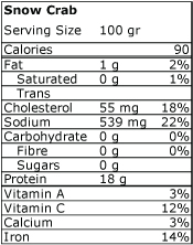 Snow Crab Nutritional Info